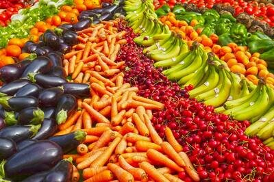 Food ERP - fruit and veg