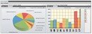 E2 Shop System business dashboard showing sales analysis and employee performance charts.