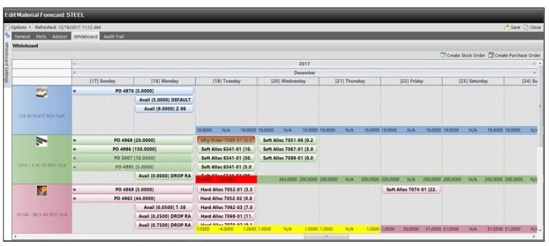 E2 Shop System Material forecast showing purchase orders, inventory, and material availability.