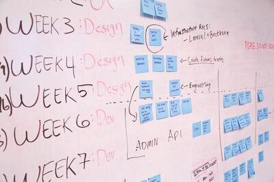 ERP project management - whiteboard