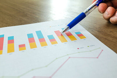 erp benefits graph