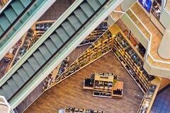 retail erp requirements