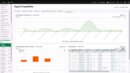 Sage X3 dashboard showing sales orders, trends, and business data.